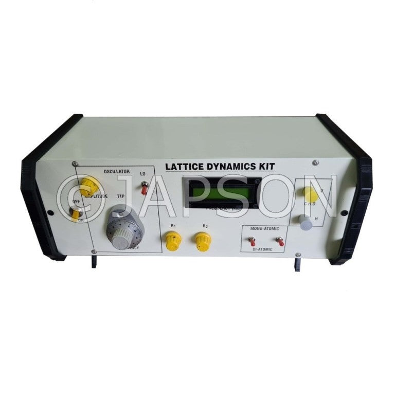 Lattice Dynamics Kit Lattice Dynamics Kit